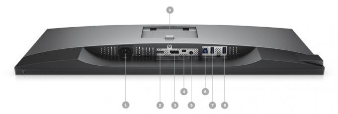 Moniteur de Dell U2718Q - options de connectivité