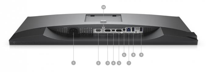 Moniteur de Dell U2518D - options de connectivité